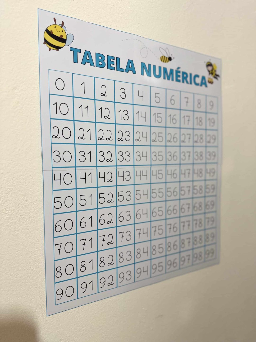 TABELA NUMÉRICA  ATÉ  99