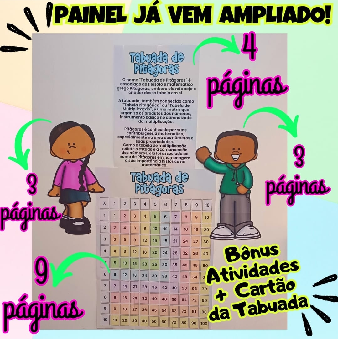 TABUADA DE PITÁGORAS