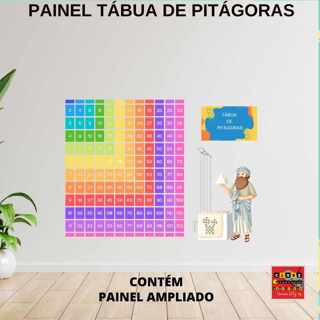 PAINEL / DECORAÇÃO: TABUA DE PITÁGORAS