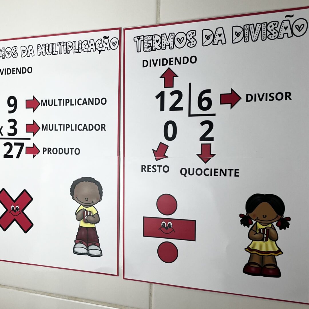 PAINEL MATEMÁTICO: MULTIPLICAÇÃO E DIVISÃO