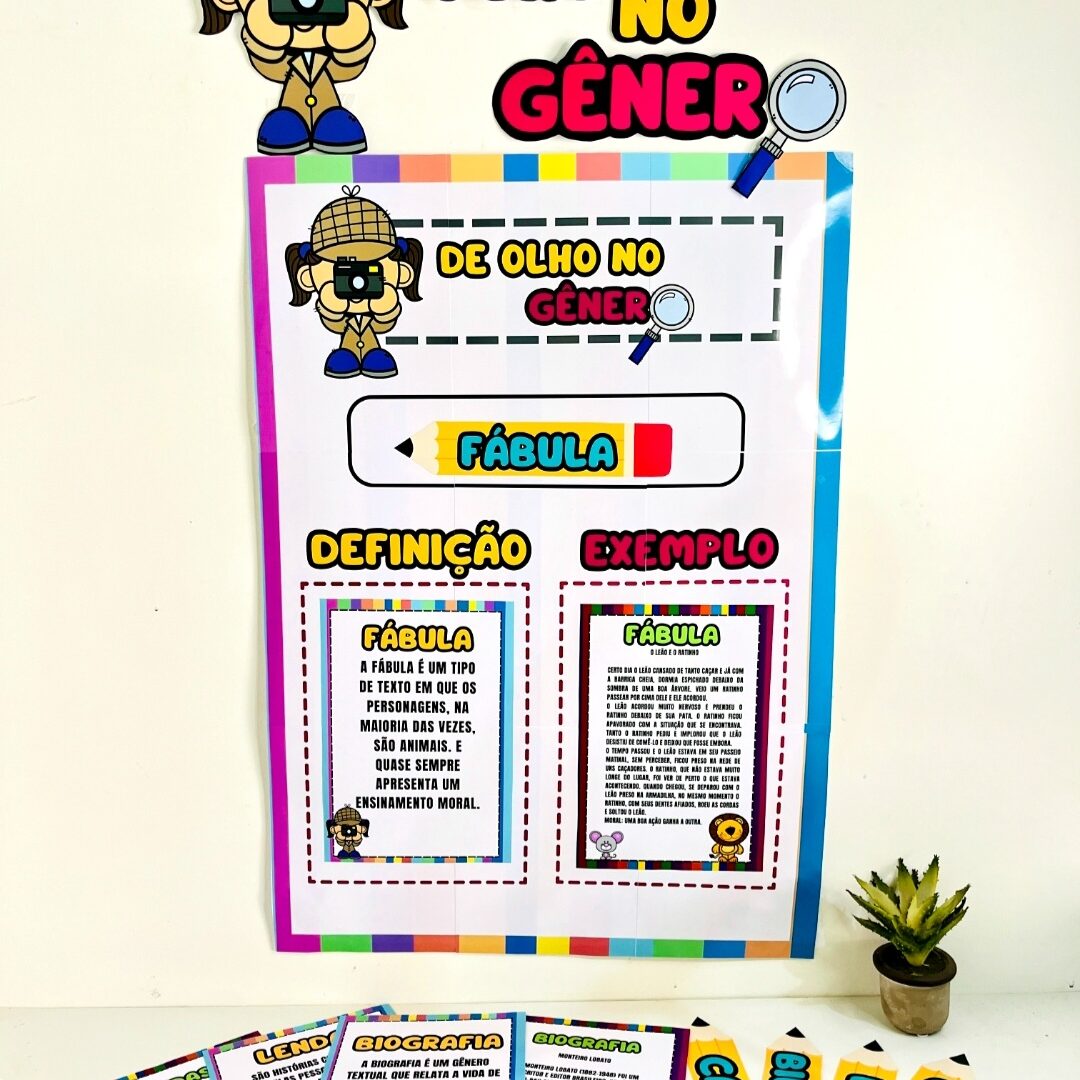 PAINEL GÊNEROS TEXTUAIS / GÊNERO TEXTUAL