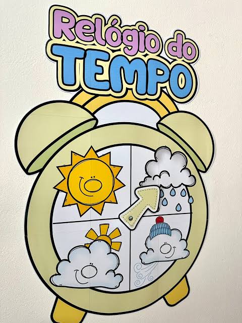 RELÓGIO DO TEMPO