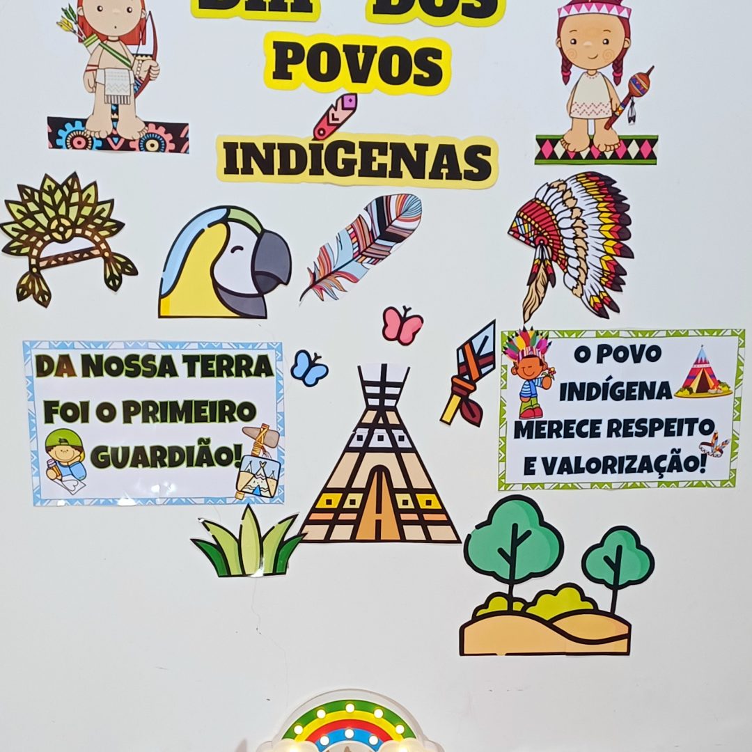 KIT POVOS INDÍGENAS / POVOS ORIGINÁRIOS