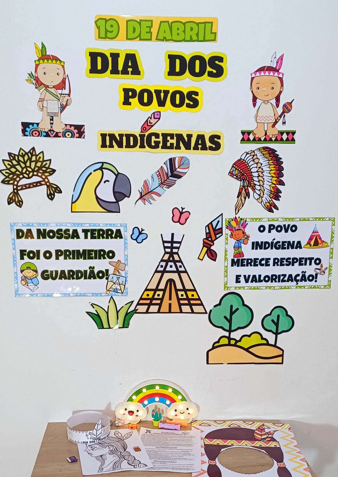 KIT POVOS INDÍGENAS / POVOS ORIGINÁRIOS