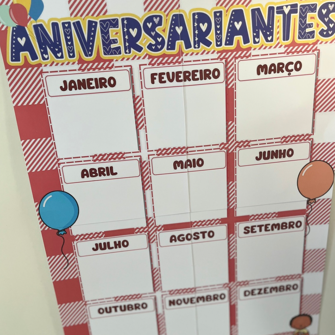 PAINEL ANIVERSARIANTES