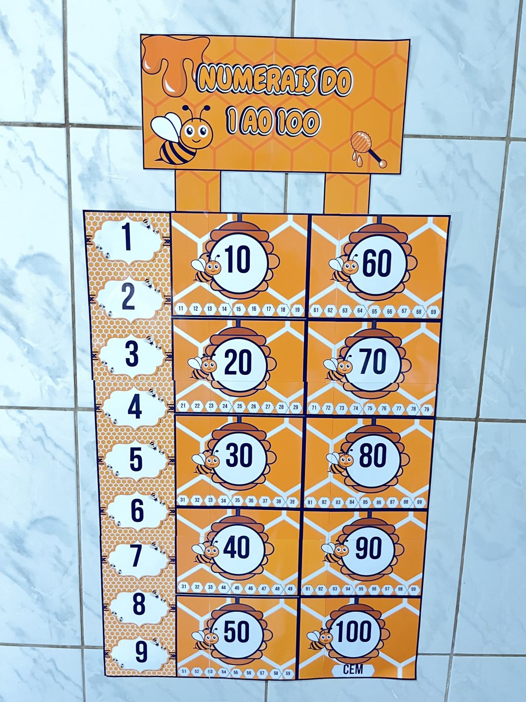 TABELA NUMÉRICA