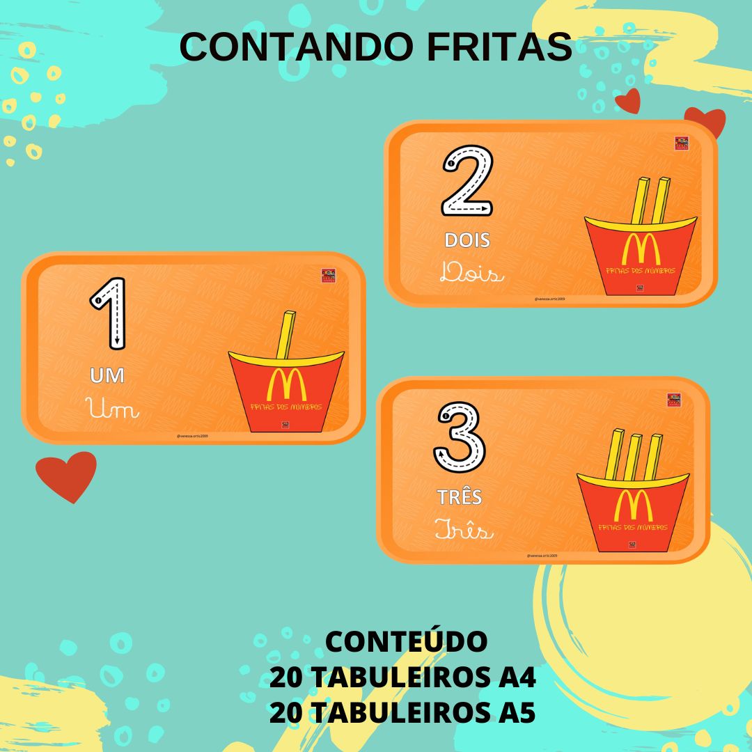 ATIVIDADE DE CONTAGEM: CONTANDO FRITAS