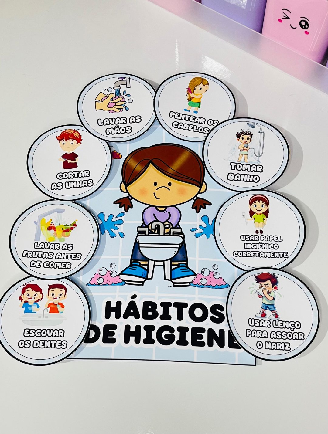 LUVA PEDAGÓGICA: HÁBITOS DE HIGIENE
