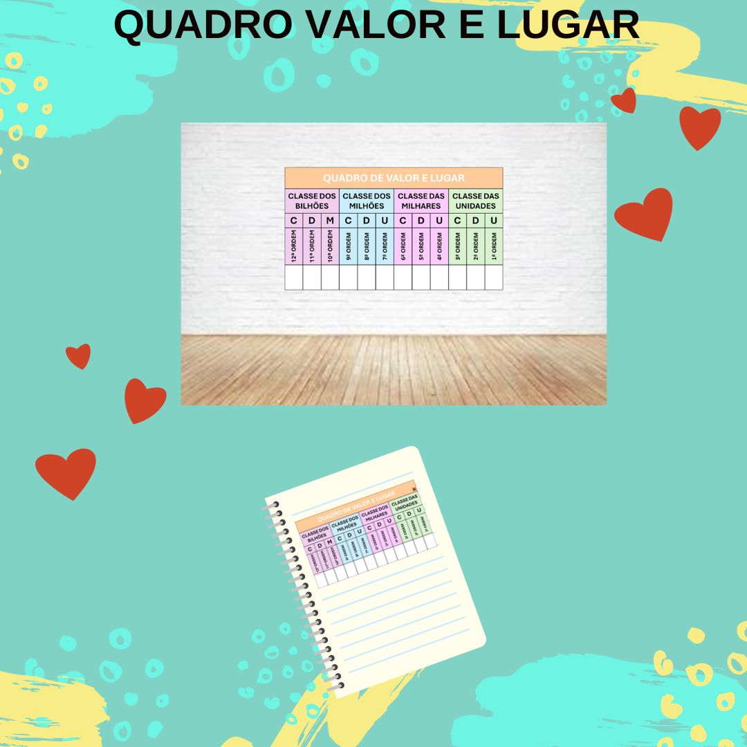 QUADRO VALOR DE LUGAR: COMPOSIÇÃO E DECOMPOSIÇÃO DE NÚMEROS