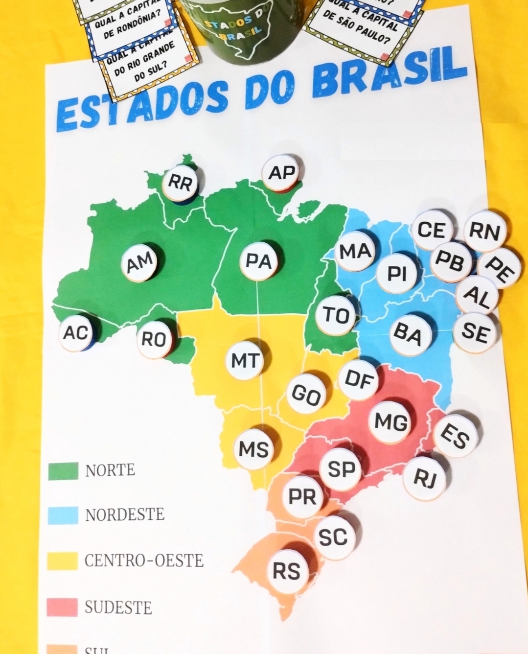 QUIZ DE GEOGRAFIA: ESTADOS BRASILEIRO
