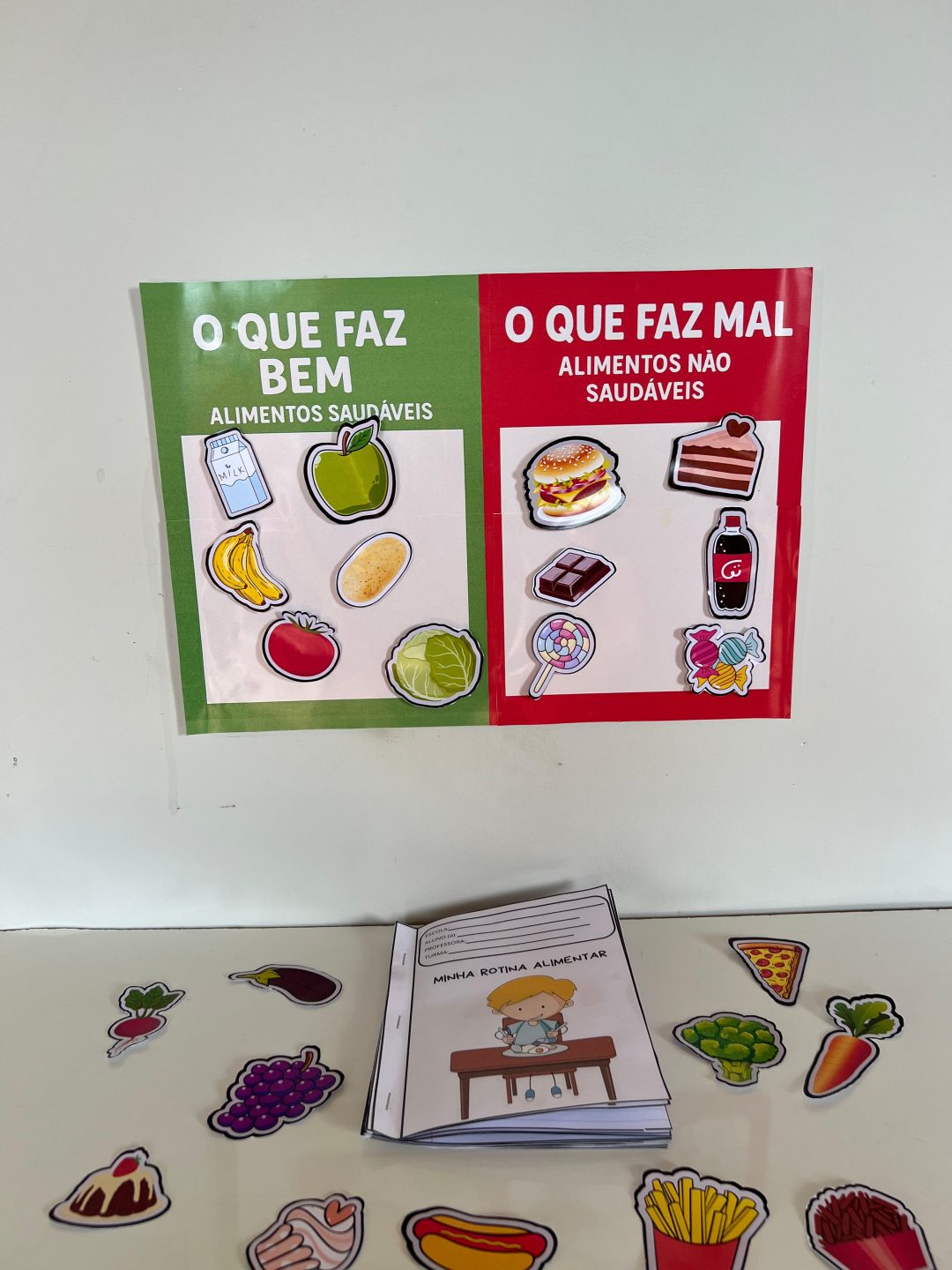 ALIMENTAÇÃO SAUDÁVEL: PAINEL+ ATIVIDADE