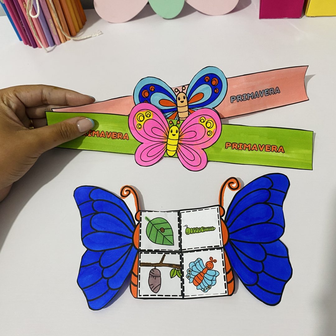 ATIVIDADE INTERATIVA: PRIMAVERA