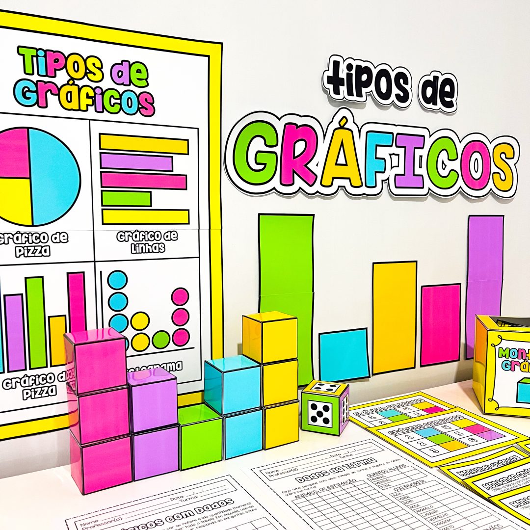 TRABALHANDO GRÁFICOS - ANOS INICIAIS