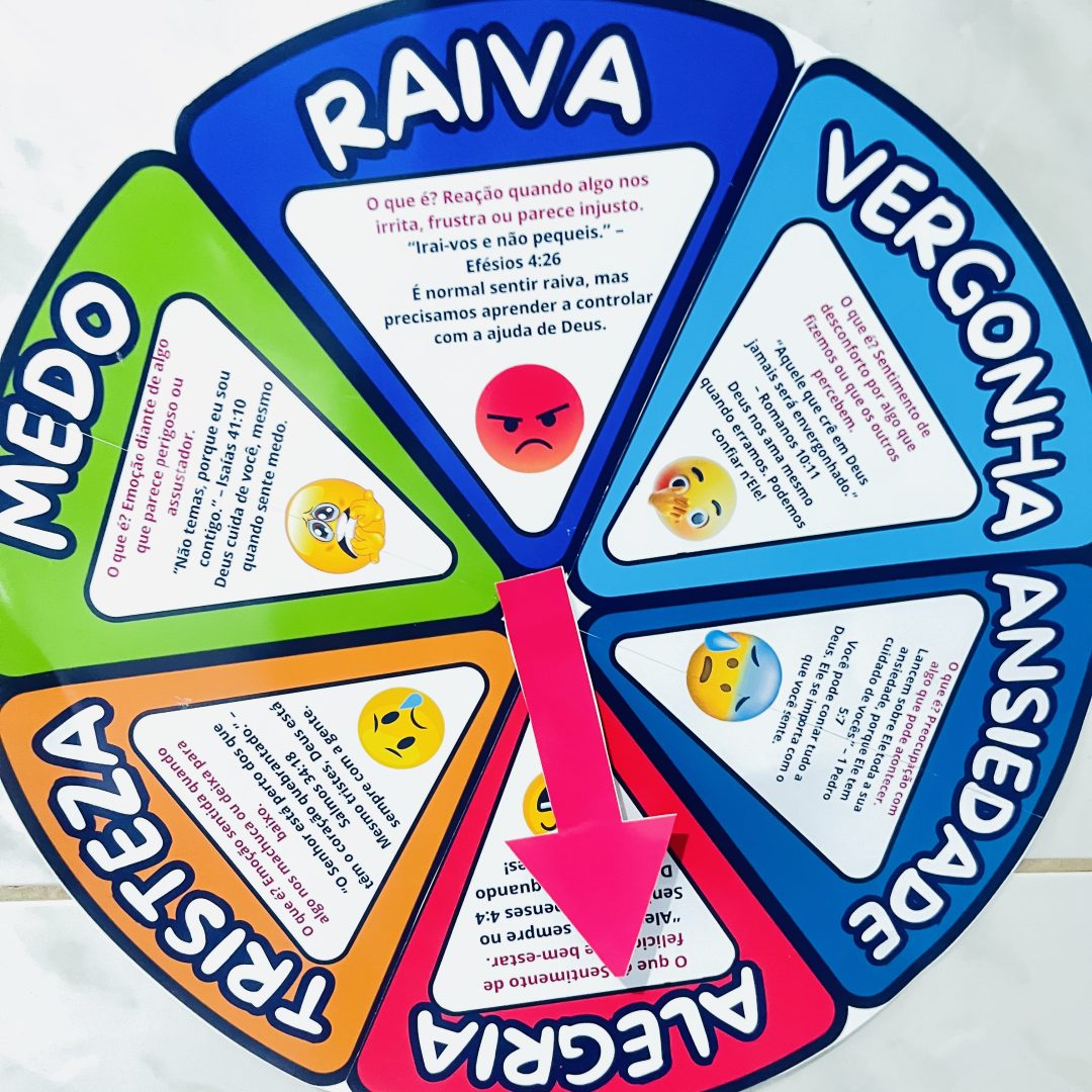 RODA BÍBLICA DAS EMOÇÕES