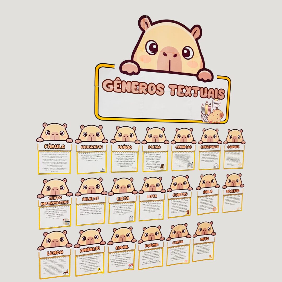 PAINEL GÊNEROS TEXTUAIS / GÊNERO TEXTUAL: CAPIVARAS